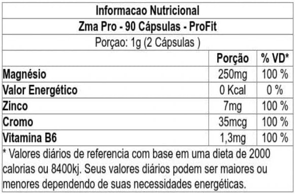 Profit Zma Pro