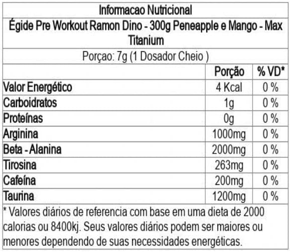 Pré Treino Égide Sabor Abacaxi e Manga Edição Ramon Dino - Max Titanium