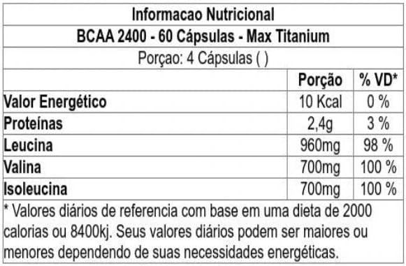 BCAA 2400 - 60 Cápsulas - Max Titanium, Max Titanium