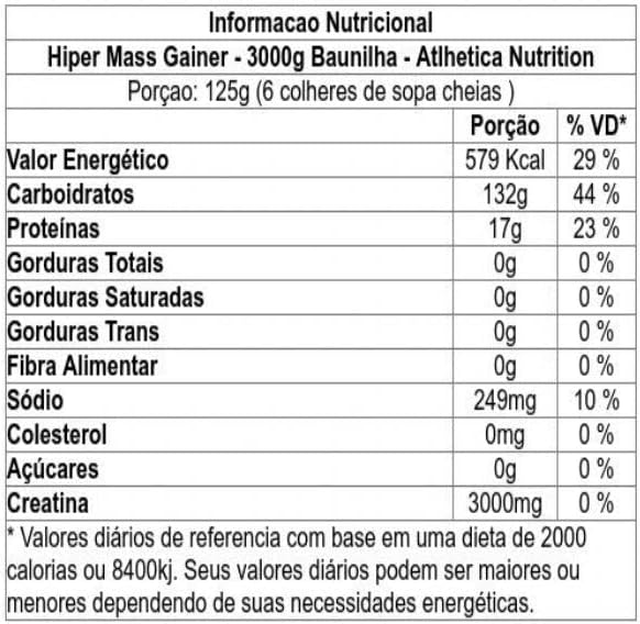 Hiper Mass Gainer Pro Séries (3Kg) - Sabor Baunilha, Atlhetica Nutrition