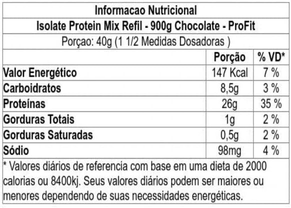 Profit Isolate Protein Mix Chocolate Ao Leite 900G