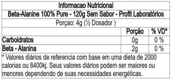 Profit Laboratórios Beta Alanina 100% Pure Pote 120G Profit