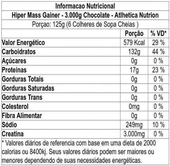 Atlhetica Nutrition Hiper Mass Gainer W/Creatine (3Kg) - Sabor Chocolate