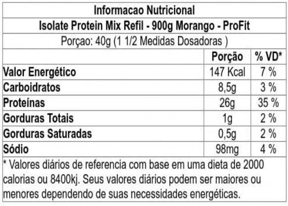 Profit Isolate Protein Mix Morango 900G