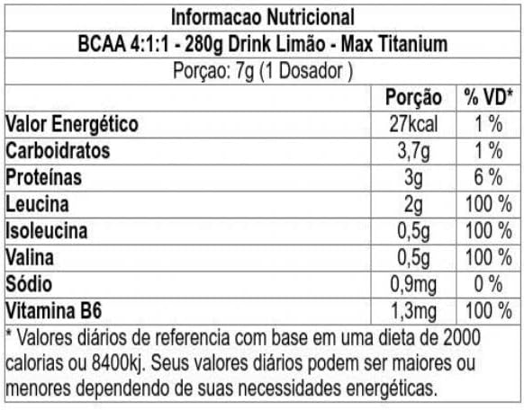 BCAA 4: 1: 1-280g Drink Limão - Max Titanium