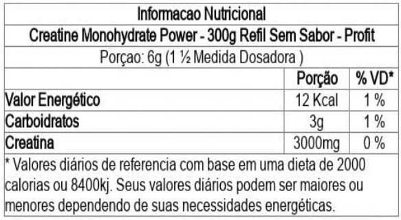 Creatina Monohydrate Power Refil 300g - Profit