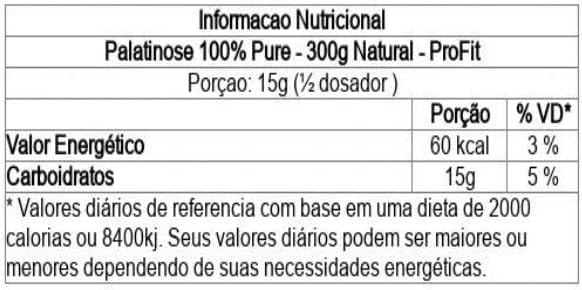 Palatinose ProFIt labs - 300g