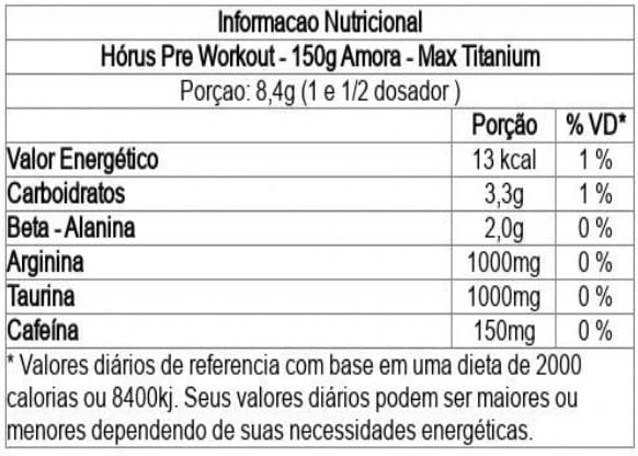 Hórus Pre Workout - 150g Amora - Max Titanium