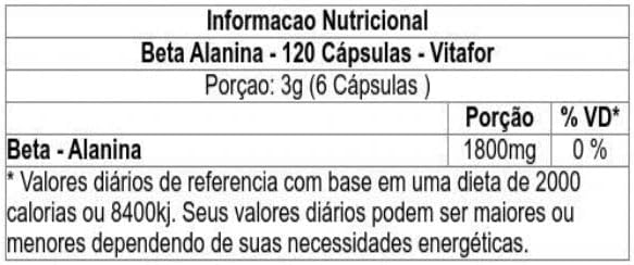 Vitafor - Beta Alanina - 120 Cápsulas de 500mg