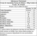 Dr Peanut Creme De Amendoim Turma Da Mônica (300G) Cookies & Cream