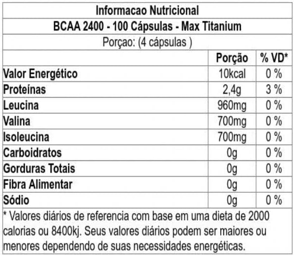 BCAA 2400-100 Cápsulas - Max Titanium