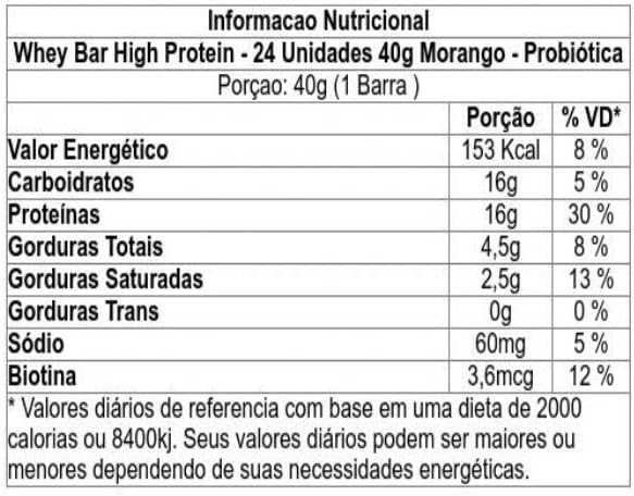 Probiótica Whey Bar Low Carb (960G) Caixa 24 Unidades - Sabor Morango