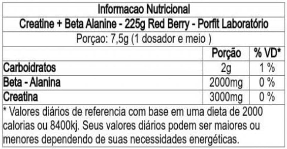 Creatine + Beta Alanine - 225g Red Berry - Profit Laboratório