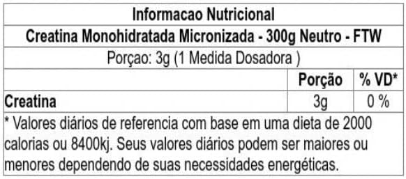 Fitoway Creatina Monohidratada Micronizada - 300G Neutro - Ftw