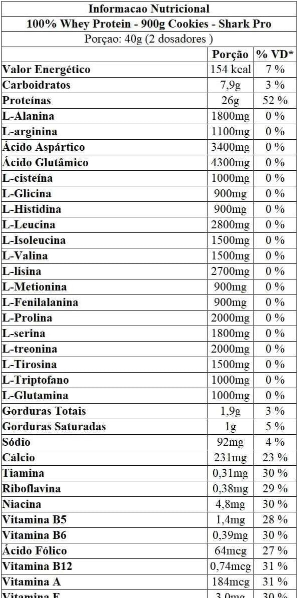 Sharkpro Whey Protein 100% Pote 900G Sabor Cookies