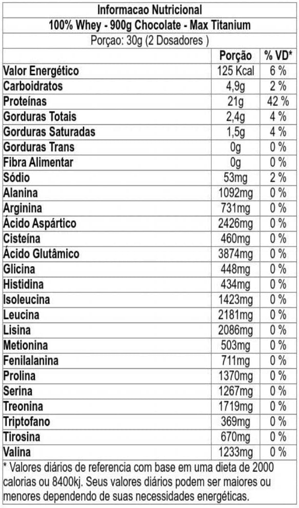 100% Whey - 900G Chocolate - Max Titanium, Max Titanium