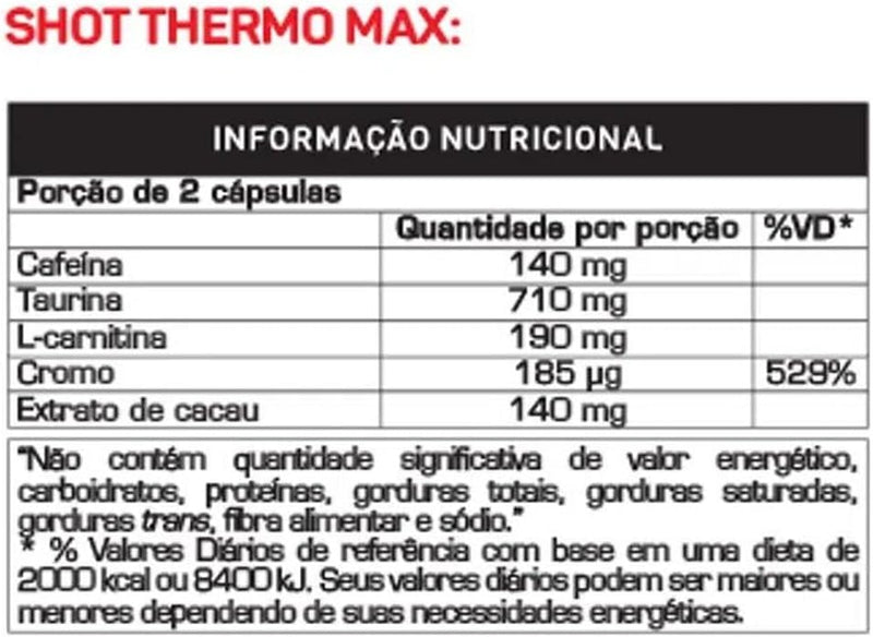 Max Titanium Shot Thermo (60 caps)