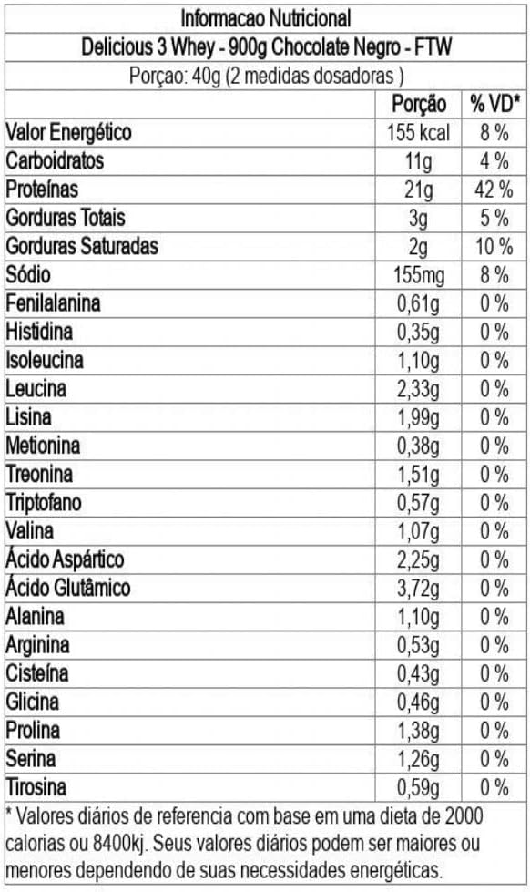 Fitoway Delicious 3 Whey - 900G Chocolate Negro - Ftw