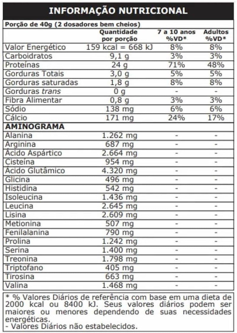 Probiótica 100% Pure Whey - 900G Cookies And Cream - Probiotica