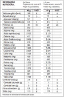 100% Whey Max Titanium x Dr. Peanut (900g), Sabor Bueníssimo