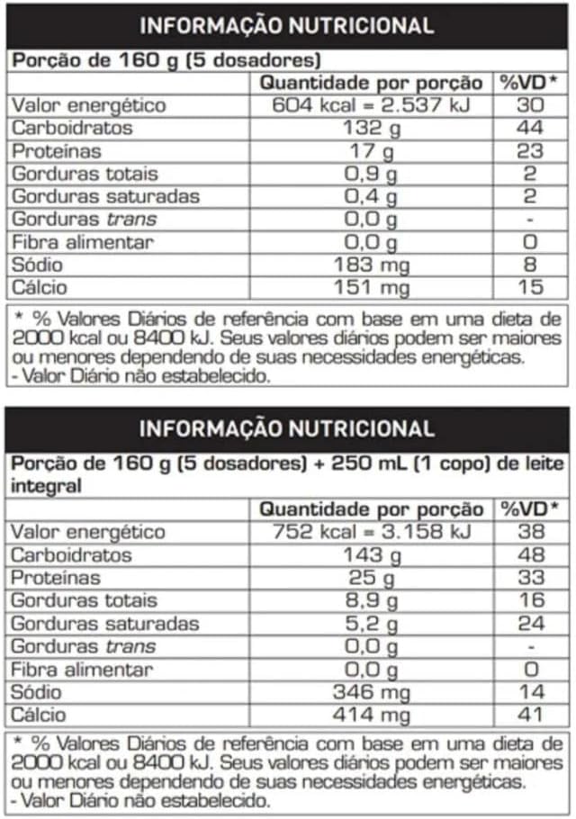 Max Titanium Mass Titanium (1 4Kg) - Sabor Leite Condensado