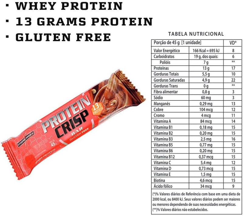 Protein Crisp Bar 12 und Integralmedica - Churros c/ Doce de Leite