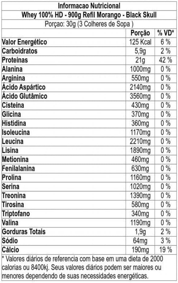 Whey 100% Hd - 900G Refil Morango, Black Skull