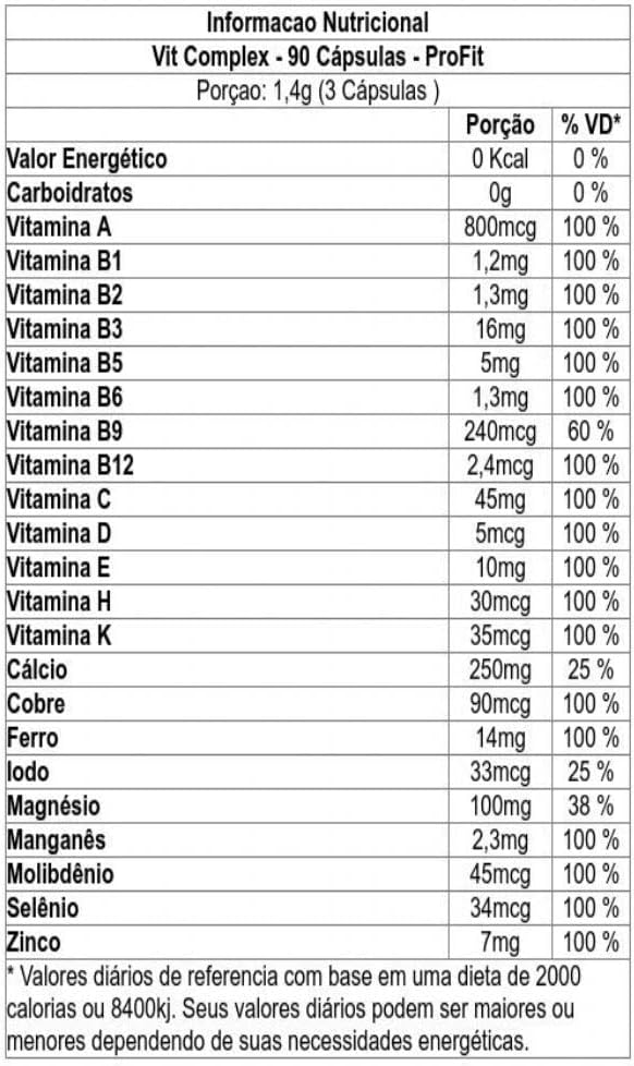 Profit Vit-Complex