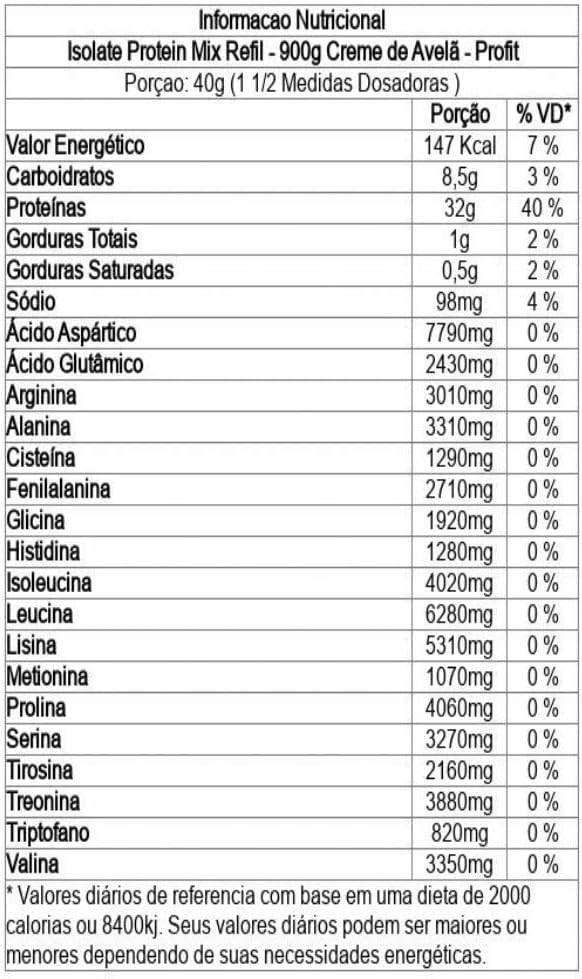 Profit Isolate Protein Mix Creme De Avelã 900G