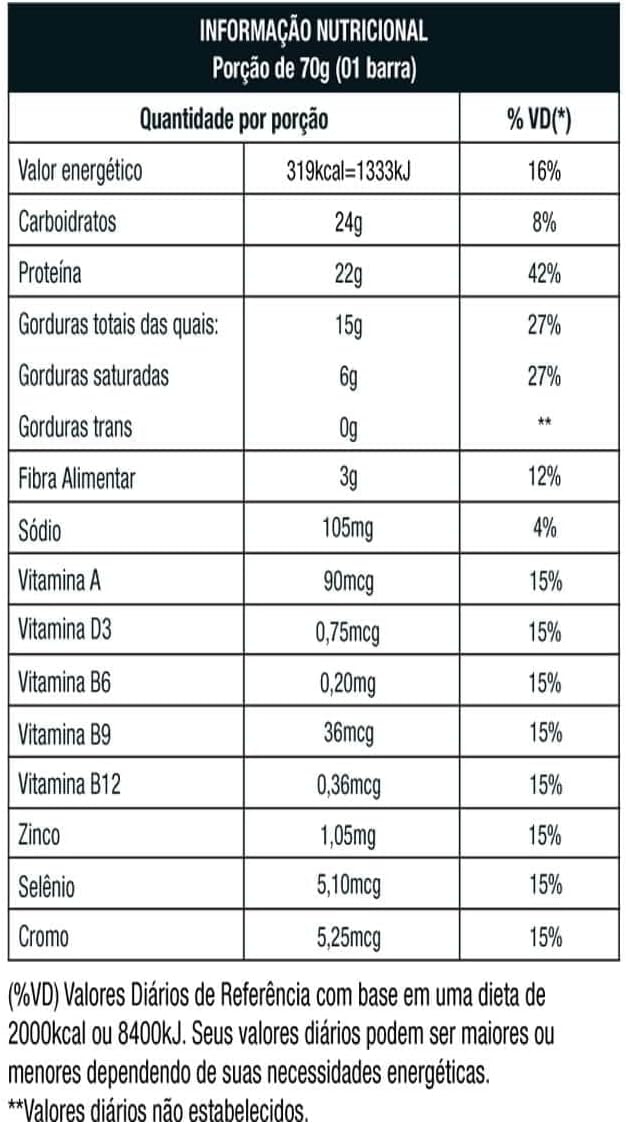 Nutrata Protobar Whey (8 Unidades - 70G) - Avelã Whey