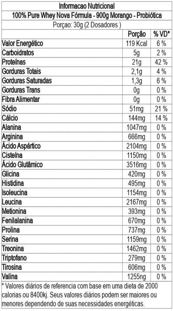 Probiótica 100% Pure Whey Nova Fórmula - 900G Morango