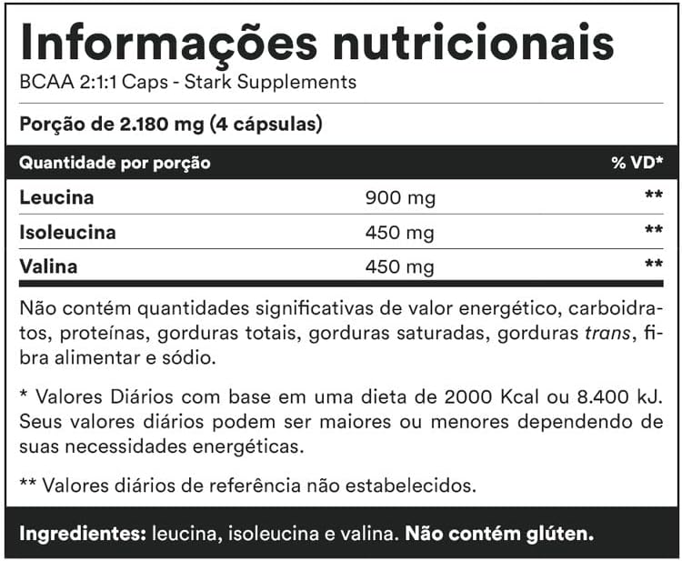 BCAA 2:1:1 Caps - 120 Cápsulas - Stark Supplements