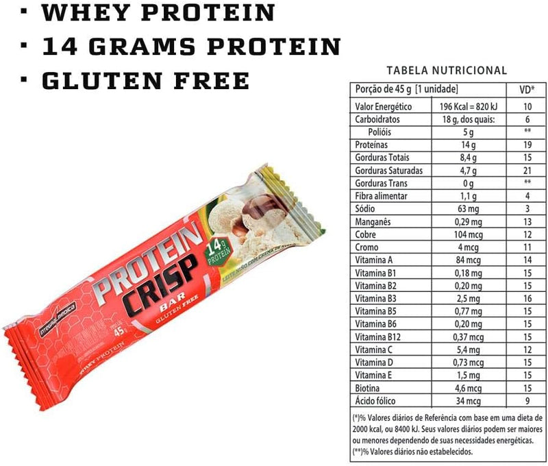 Protein Crisp Bar 12 und Integralmedica - Ninho c/ Creme de Avelã