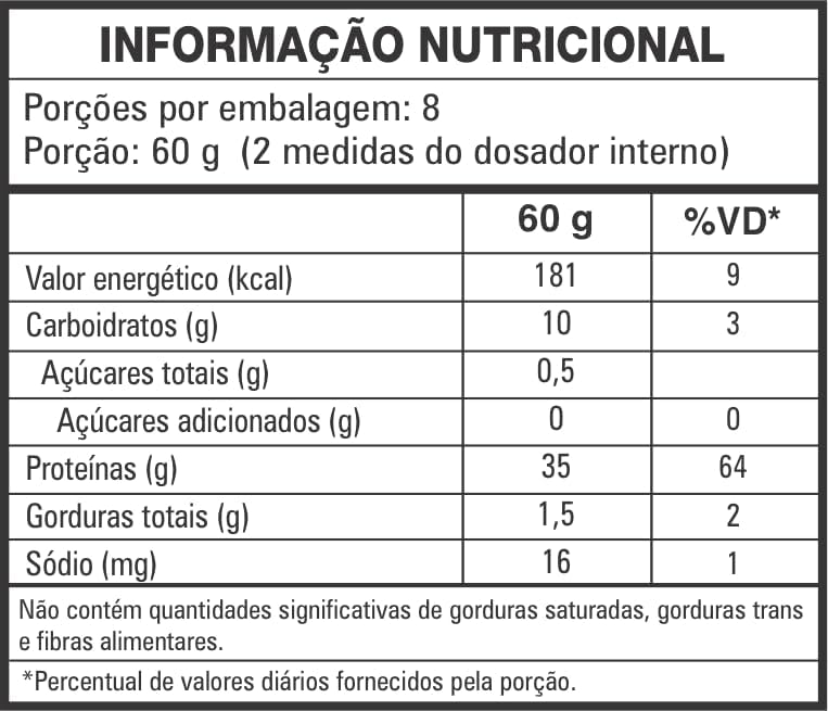 Whey Protein Bolic 1.8kg Concentrado Isolado e Hidrolisado 35g de Proteínas Body Shape (Coco)