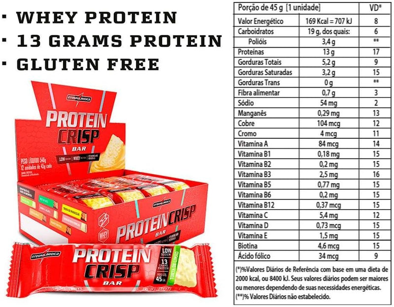 Protein Crisp Bar 12 und Integralmedica - Torta de Limão