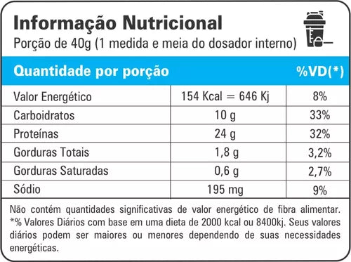 Whey Protein Ninho com avelã Body Shape Best Blend 1.8kg
