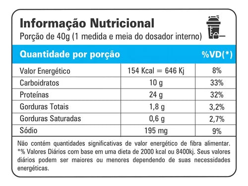 Whey Best Blend BODY SHAPE sabor cookies and cream-900g
