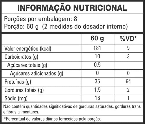 Whey Protein Bolic Refil 1.8kg - Body Shape Bolo De Aniversário