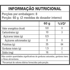 Whey Protein Bolic Refil 1.8kg - Body Shape Cookies & Cream