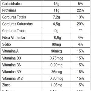 Barras de proteína whey grego sabor beijinho 12unidades de 40g