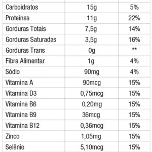 Barras de proteína NUTRATA whey grego sabor brigadeiro 12unidade de 40g cada